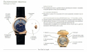 Van Cleef & Arpels Midnight in Paris